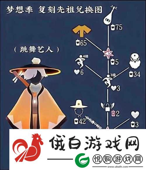 光遇6月9号先祖复刻深度预测
