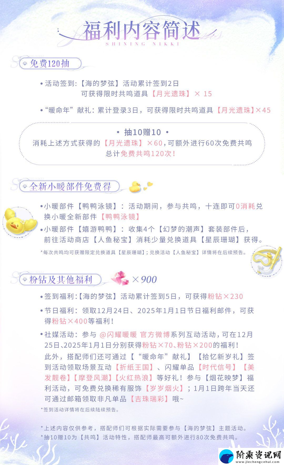 闪耀暖暖海的梦弦活动怎么玩