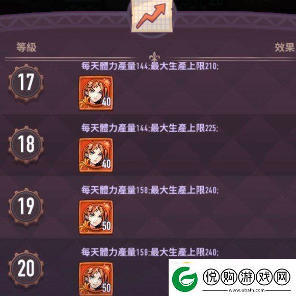 巨像骑士团兑换码是什么