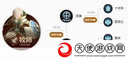 龙之谷