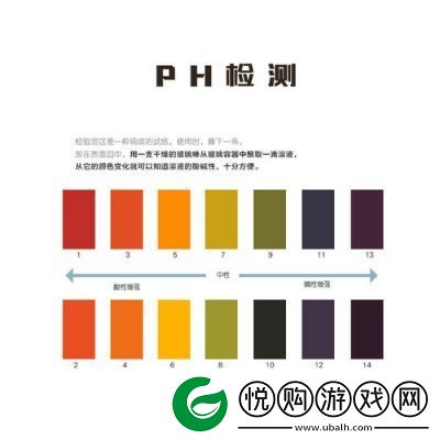 娇生惯养4pH最简单处理