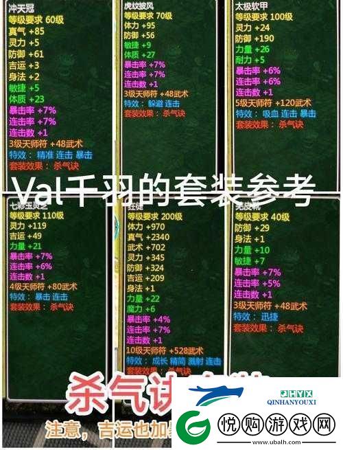 新仙剑奇侠传手游新手必备指南
