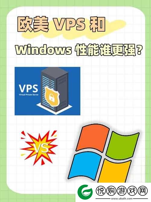VPSWINDOWS 另类极品有超多线路可选
