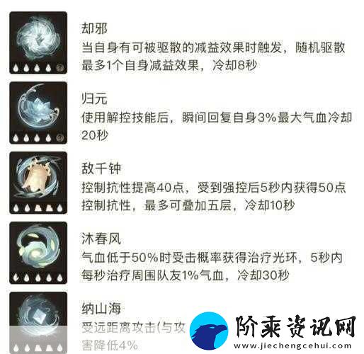 烟雨江湖坐忘经深度解析