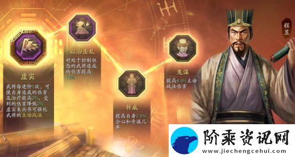 三国志战略版立异盾阵容攻略
