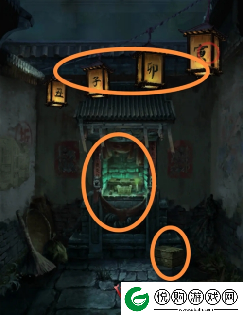 长藤古宅替童第一章