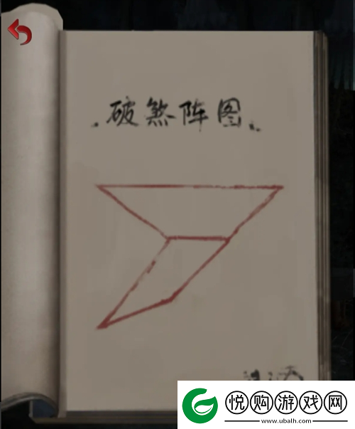 长藤古宅替童第一章