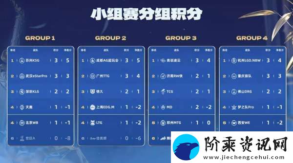 RW侠迎战凌云