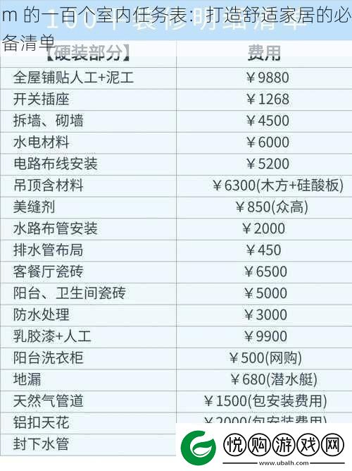 m的一百个室内任务表