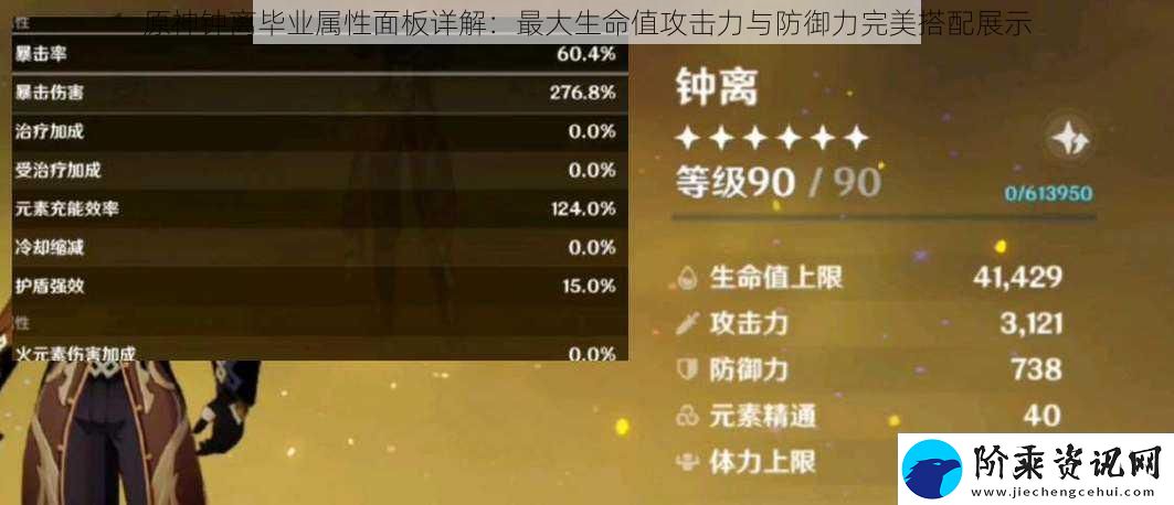 原神钟离毕业属性面板详解