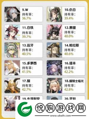 明日方舟干员强度排名2024