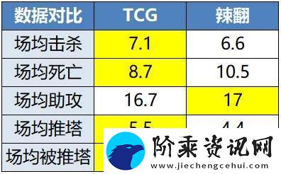 RW侠迎战凌云