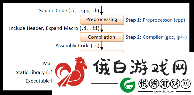 JavaparserJDTparser