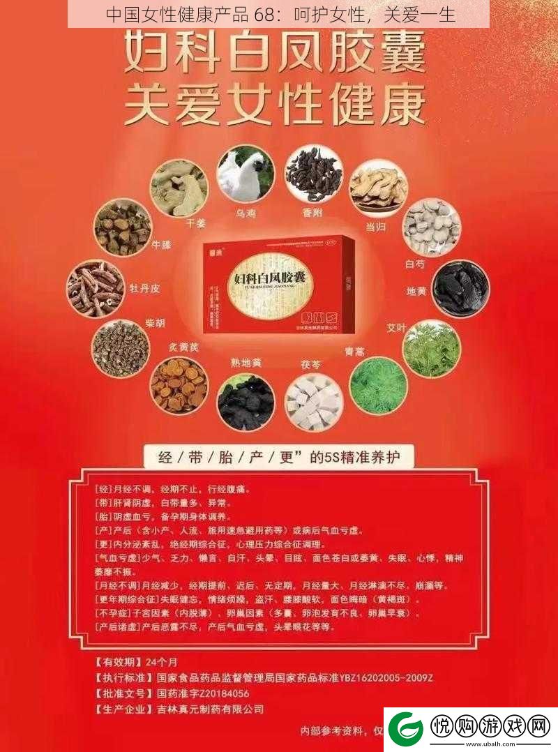 中国女性健康产品