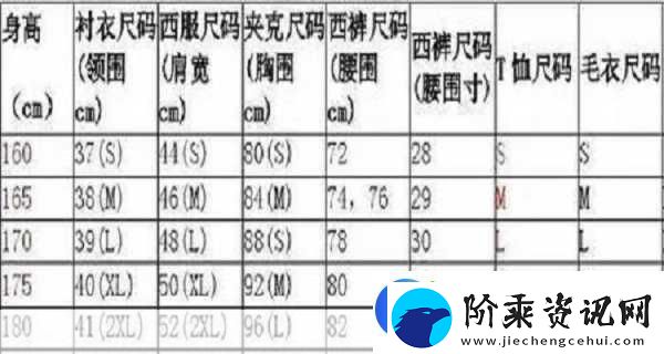 欧洲尺码专线