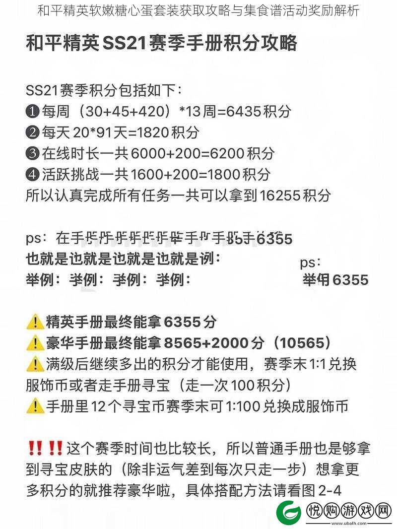 和平精英软嫩糖心蛋套装获取攻略与集食谱活动奖励解析