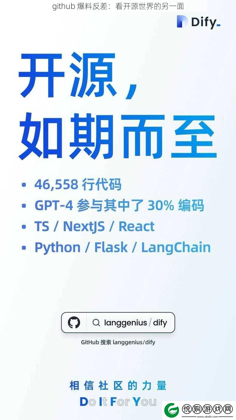 github