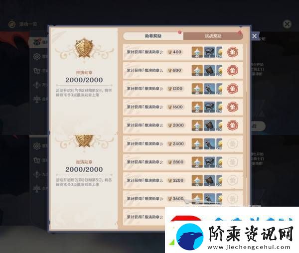 原神强风猛进之述演速如何快速通关
