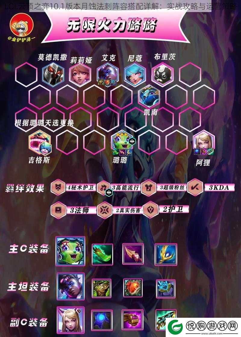 LOL云顶之弈10.1版本月蚀法刺阵容搭配详解