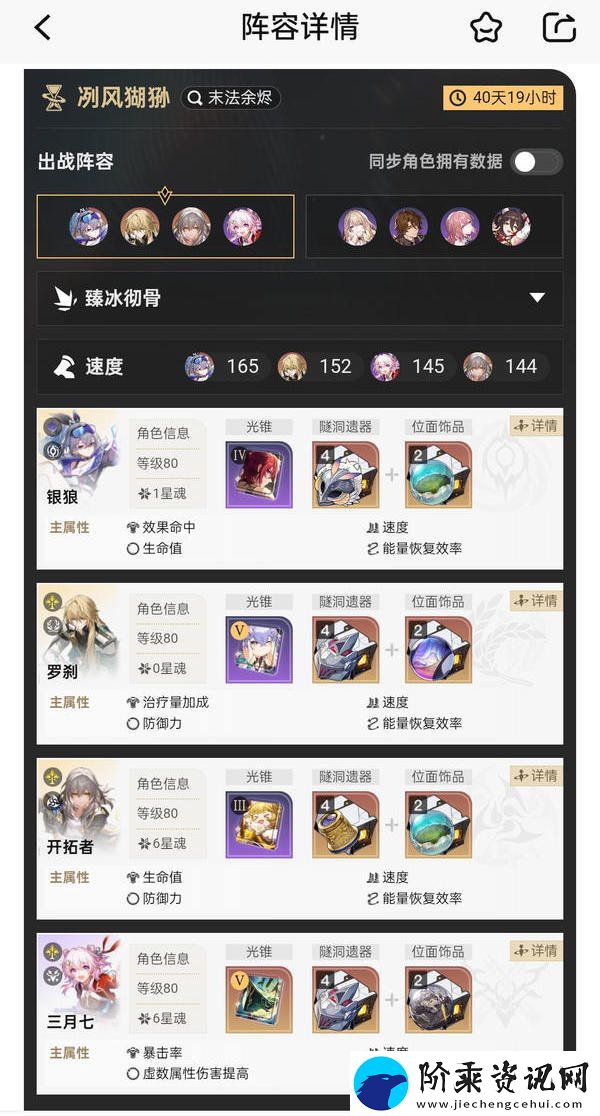 崩坏星穹铁道末日幻影冽风猢狲阵容怎么搭配