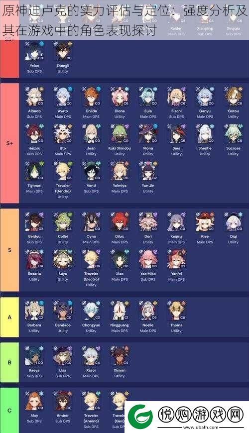 原神迪卢克的实力评估与定位