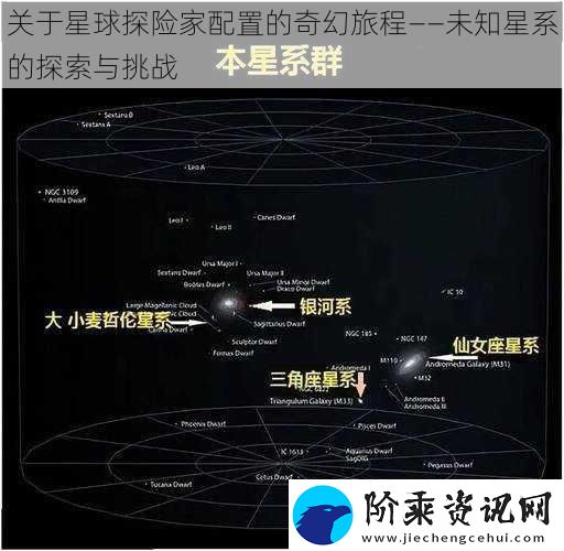 关于星球探险家配置的奇幻旅程——未知星系的探索与挑战