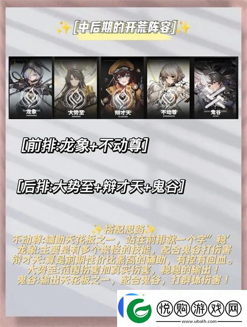 行界阵容搭配推荐