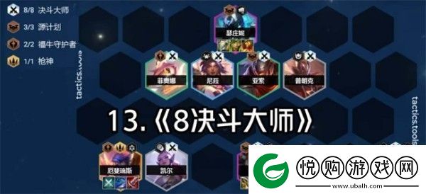 云顶之弈s8决斗大师阵容装备推荐一览