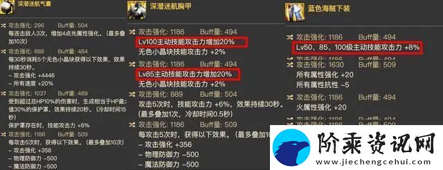 地下城与勇士神界觉醒爆发流装备搭配