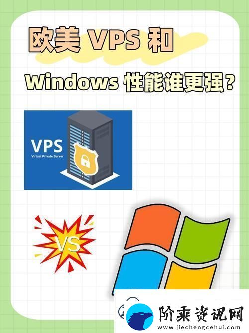 欧美VPSWINDOWS极品