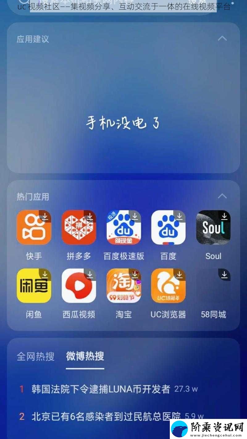 uc