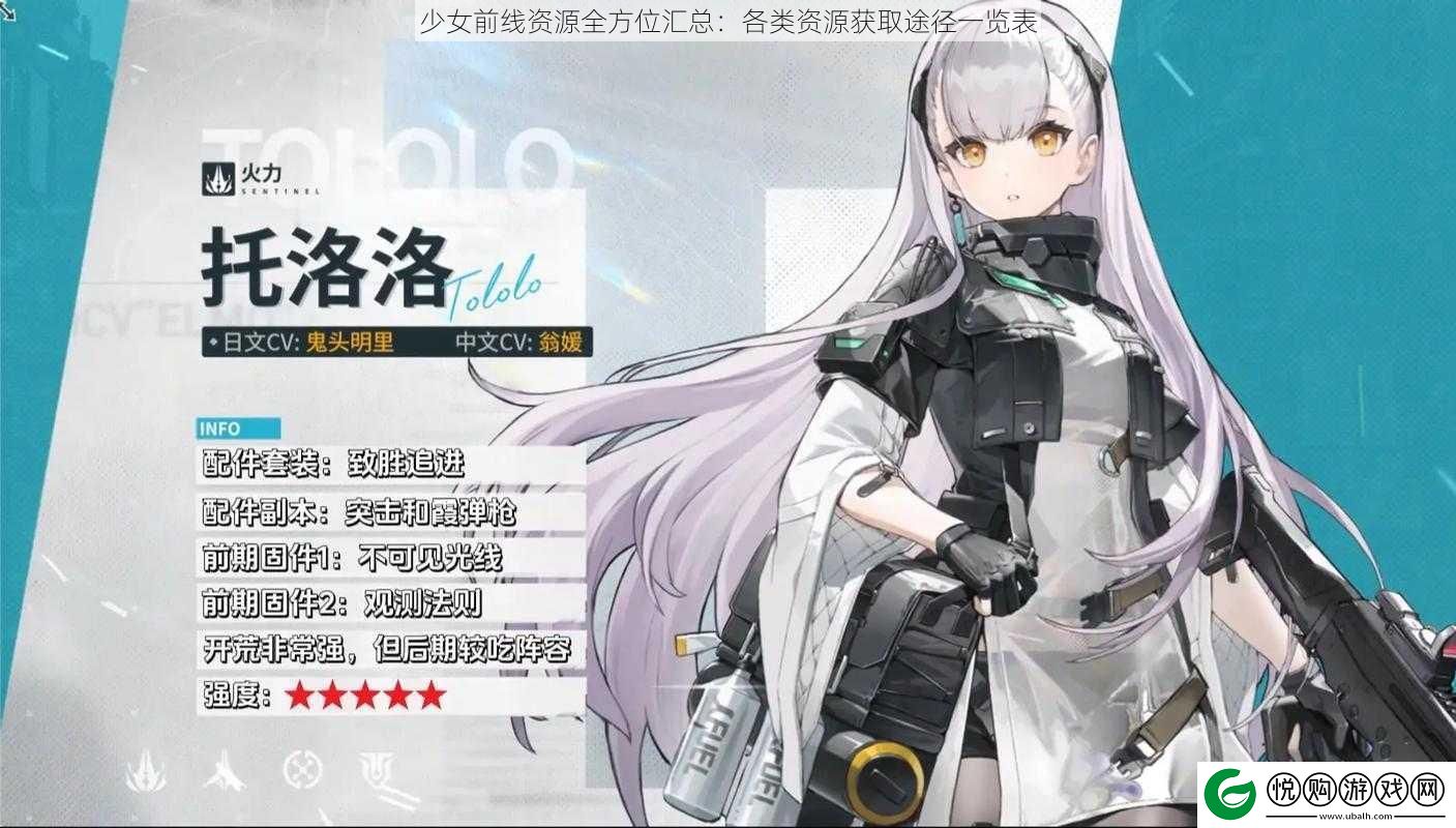 少女前线资源全方位汇总