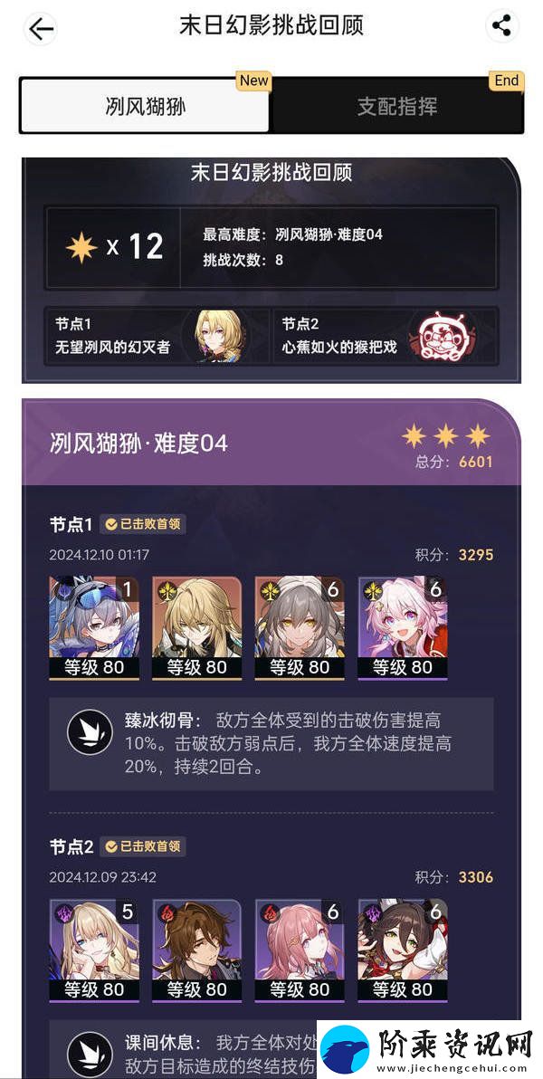 崩坏星穹铁道末日幻影冽风猢狲阵容怎么搭配