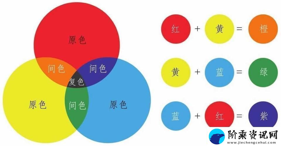 “红配绿