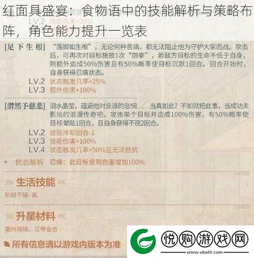 红面具盛宴