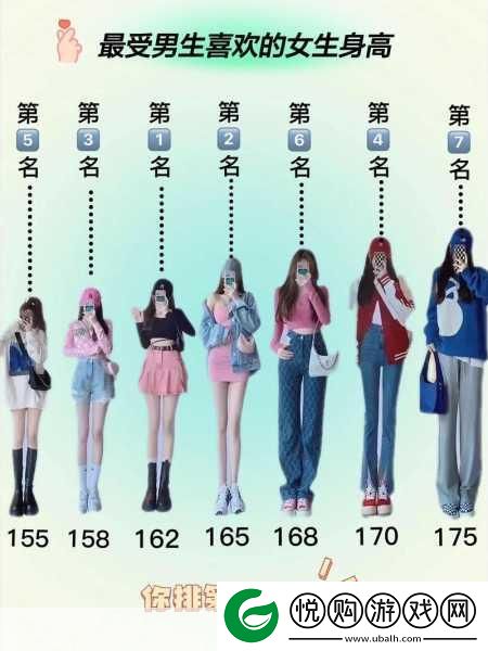 155的女生能承受190的男生吗