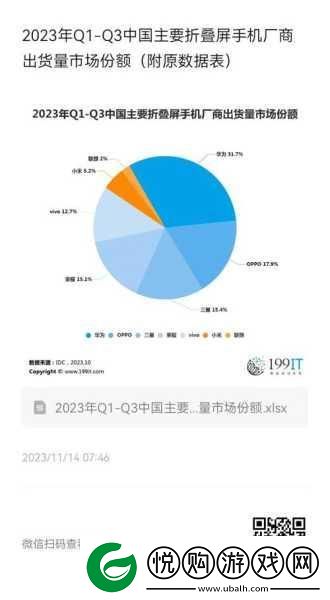 2023国精产品一二二线免费