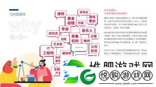 播客再掀“耳朵经济”浪潮