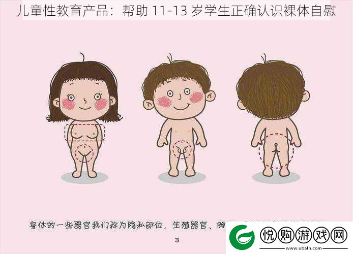 儿童性教育产品