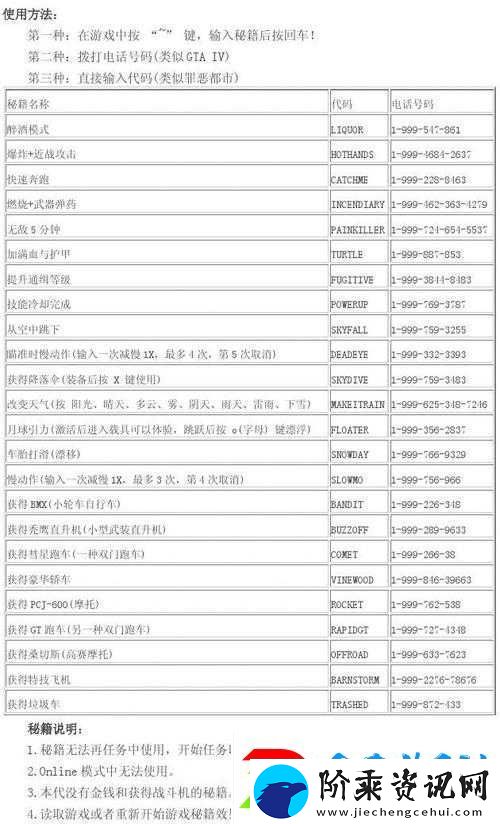 半条命2失落的海岸线终极秘籍大全