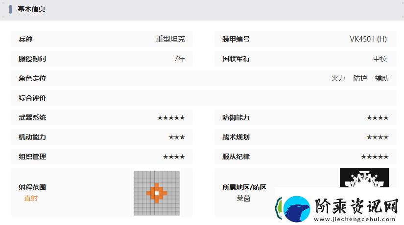 王者之路！湮灭