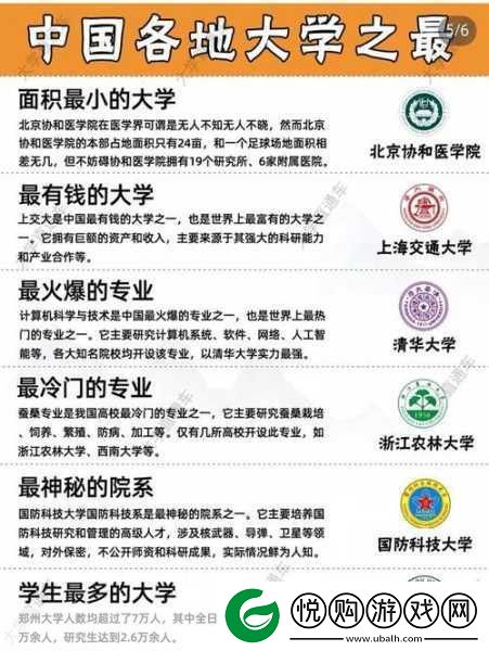 大学深刻的一次性经历是