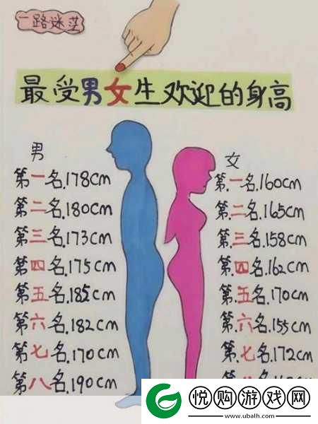 155的女生能承受190的男生吗