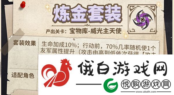 纳萨力克之王藏品搭配攻略