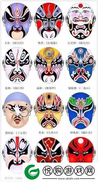 脸谱摇摇看