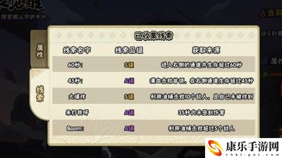 火影忍者手游无限觉醒达成方法介绍