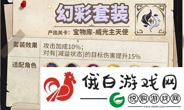 纳萨力克之王藏品搭配攻略