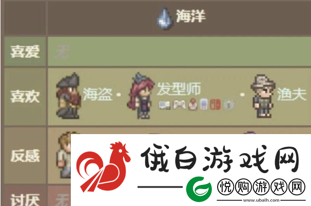 泰拉瑞亚npc最佳分配怎么分