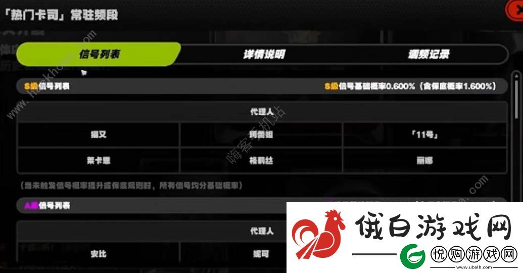 绝区零保底多少抽