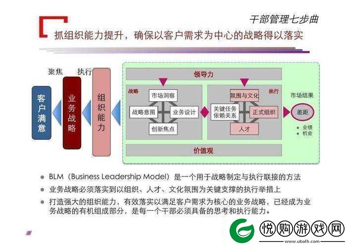 三角战略二周目全面深度解析继承要素与高效资源管理策略